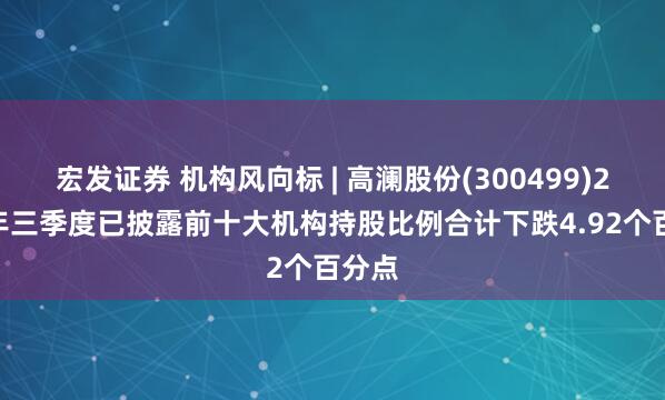 宏发证券 机构风向标 | 高澜股份(300499)2025年三季度已披露前十大机构持股比例合计下跌4.92个百分点
