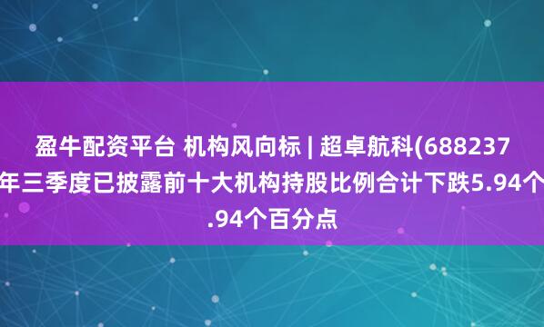盈牛配资平台 机构风向标 | 超卓航科(688237)2025年三季度已披露前十大机构持股比例合计下跌5.94个百分点