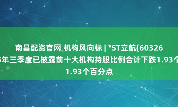 南昌配资官网 机构风向标 | *ST立航(603261)2025年三季度已披露前十大机构持股比例合计下跌1.93个百分点
